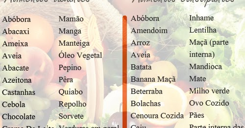 frutas laxantes e constipantes